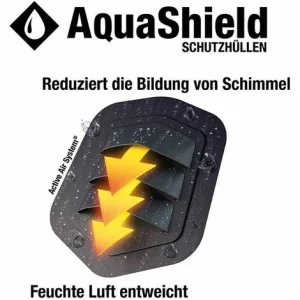 SIENA GARDEN AquaShield Loungehülle 235x235xH70 Cm Hellgrau, 100% Polyester 9
